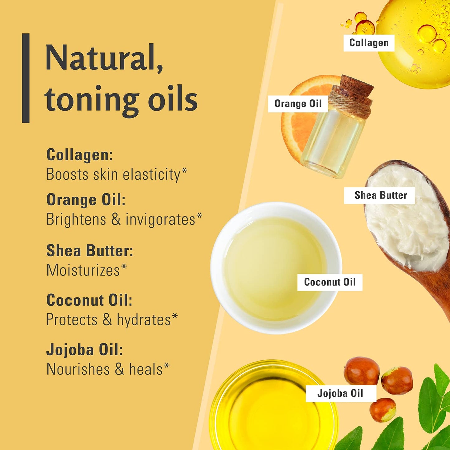 Exfoliating Turmeric Body Scrub and Skin Exfoliator with Collagen and Coconut Oil